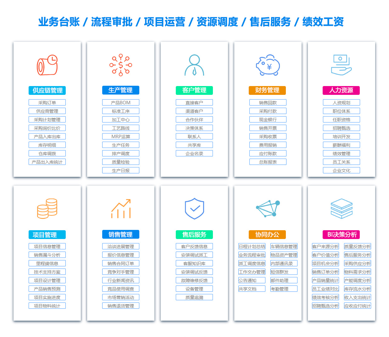 平顶山合同管理软件